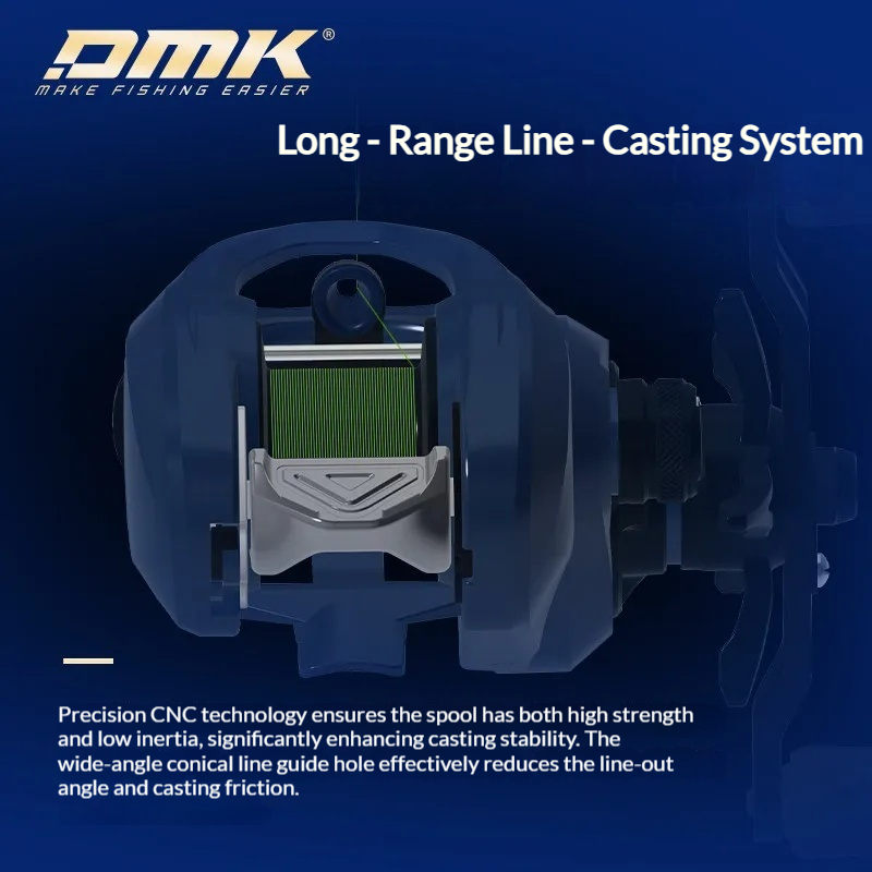 Carretilha de Pesca Dmk Miiec  - Fishing Boat Steering Wheel avaliação e preço