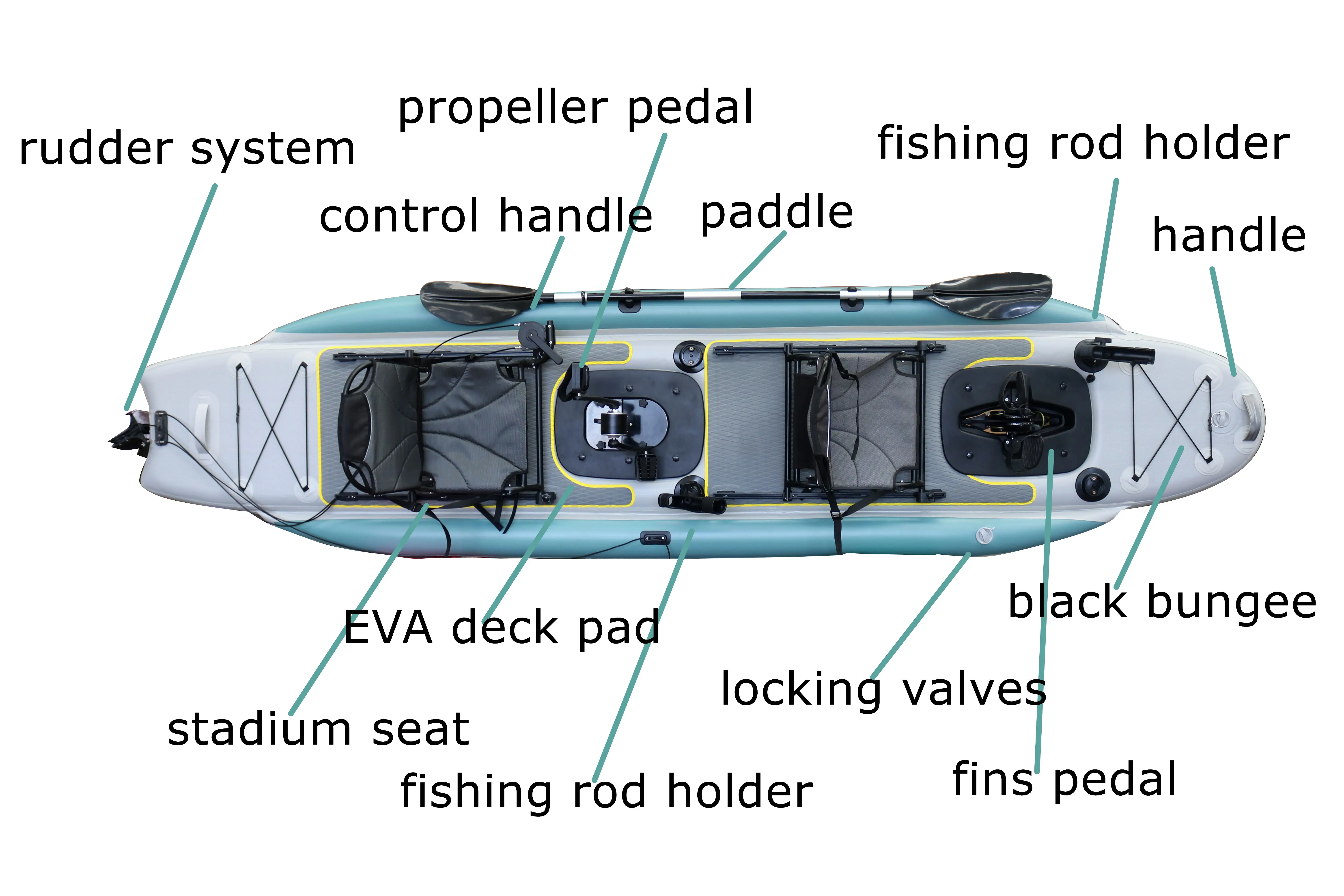 Barco inflável de canoa de pes - Fishing Boat Seat avaliação e preço